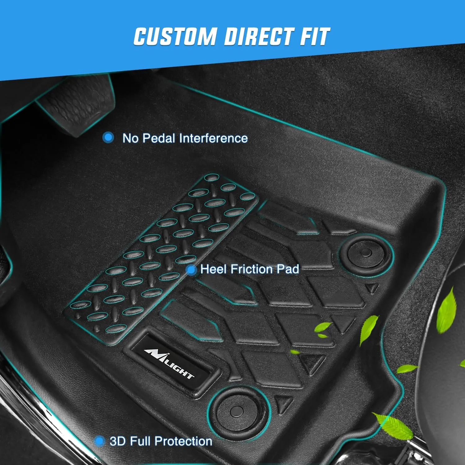 2023 2024 2025 Honda HRV TPE Floor Mats