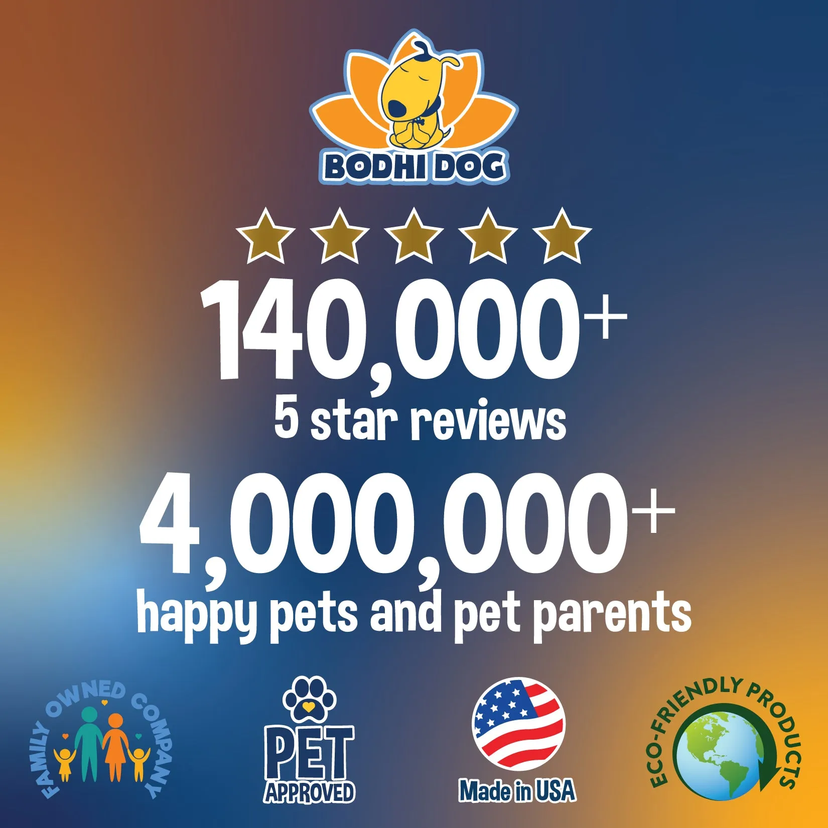 Bodhi Dog Waterless Shampoo | Natural Dry Shampoo for Dogs or Cats | Neutralizes Pet Odor | No Rinse Required | Made with Natural Extracts | Vet Approved | Made in USA (Oatmeal & Apple)